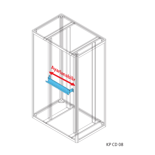 Derinlik Kablo Düzenleyici